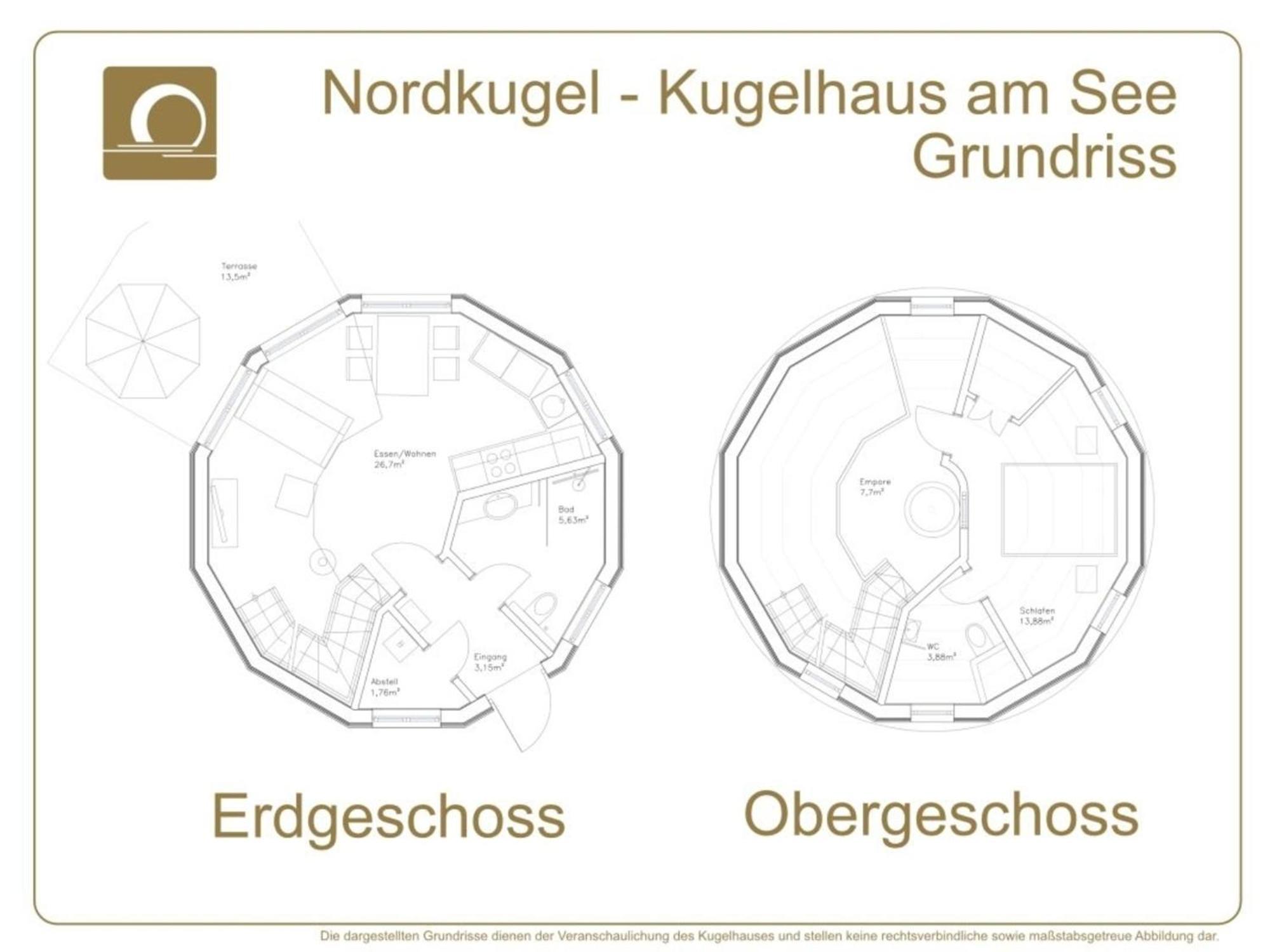 Nordkugel - Kugelhaus Am See Penzlin Dış mekan fotoğraf